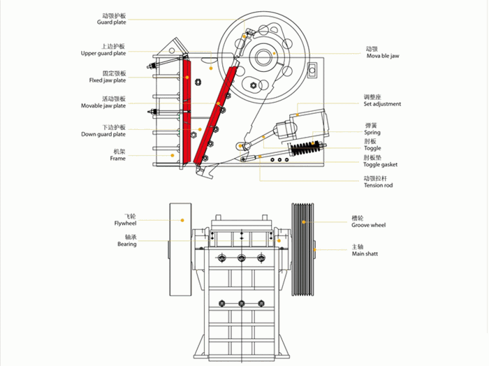 鄂式破碎机结构图